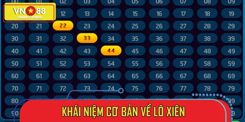 Cần nắm khái niệm cơ bản về lô xiên trước khi tham gia cược