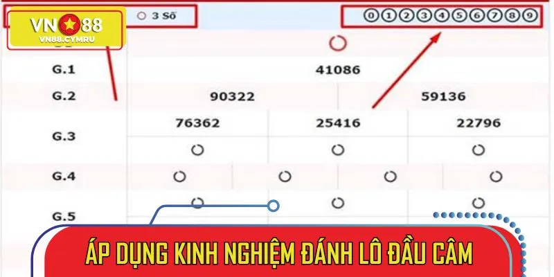 Chiến thuật đánh lô đầu câm có nhiều ý nghĩa đặc biệt với người chơi