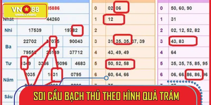 Hình quả trám quen thuộc trong giới lô đề