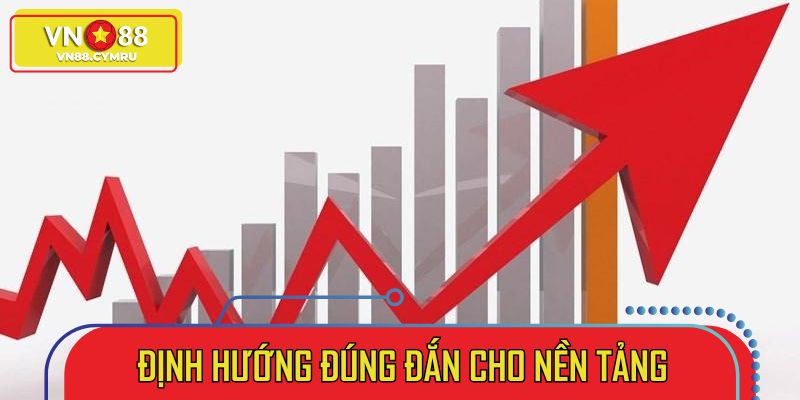 Giám đốc định hướng rõ ràng cho thương hiệu vươn xa