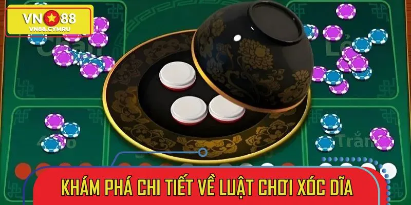 Học ngay luật chơi game